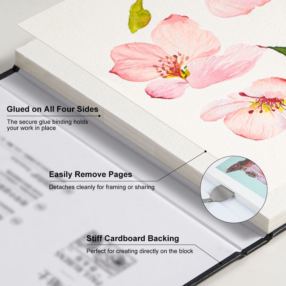 Paul Rubens Libro per pittura  - Photography Book recensione e prezzo