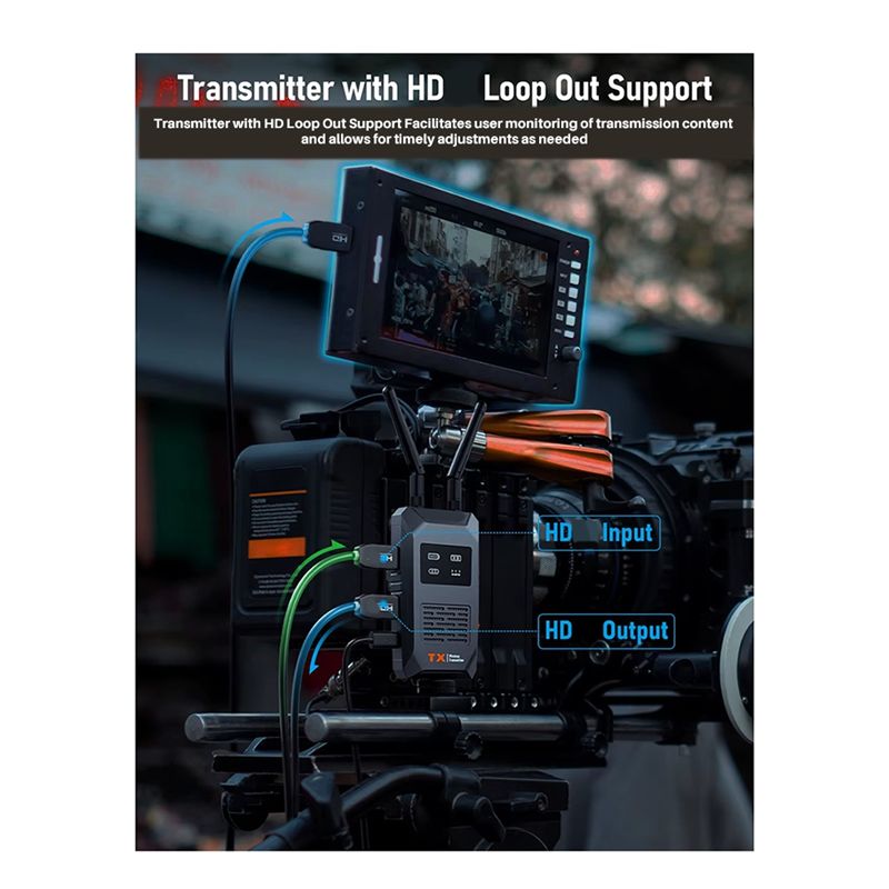 ABFN - Trasmettitore e Ricevit - Photography Videos Free recensione e prezzo